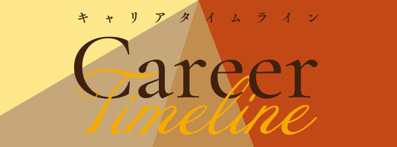 Career Timeline