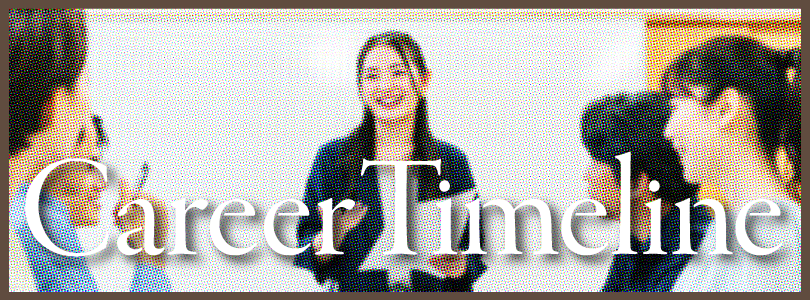 Career Timeline