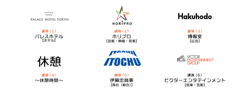 �u����ƈꗗ