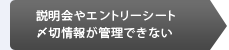 �������G���g���[�V�[�g�Y�؏�񂪊Ǘ��ł��Ȃ�
